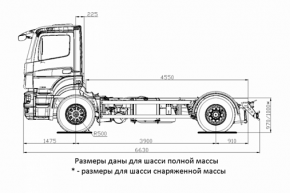 Шасси KAMAZ-5325-1002-69 (G5)