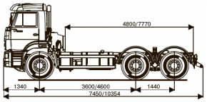 Шасси KAMAZ-6520-53