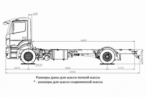 Шасси KAMAZ-5325-1001-69 (G5)
